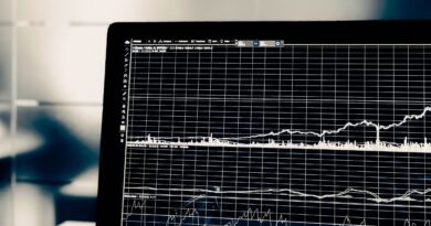 Kärntner Preismonitor erleichtert den Preisvergleich erheblich