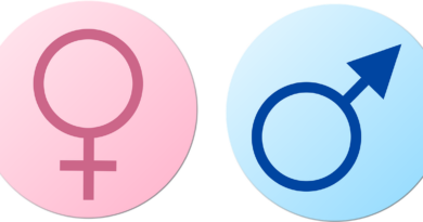 Equal pay day