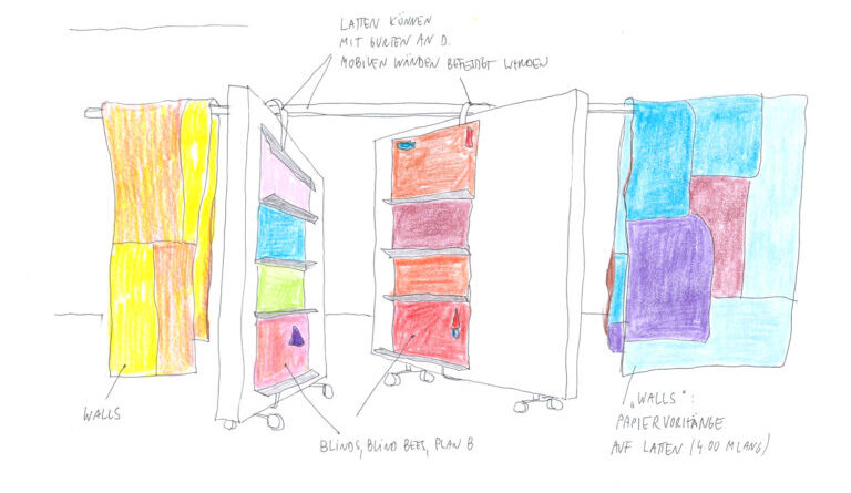 Marusa Sagadin/Dicke Haut, trotzdem ist mir kalt