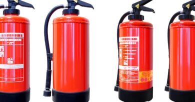 Saubere Umwelt und Feuerlöscherüberprüfung