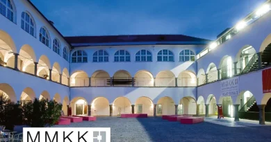 Kunst zu Beginn des 20.Jahrhunderts - MMKK