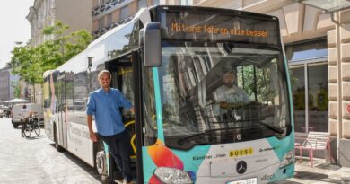 BUS:SI Umfrage