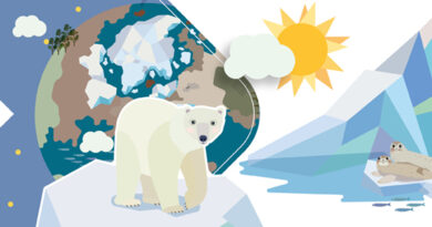 Mission Klimaschutz