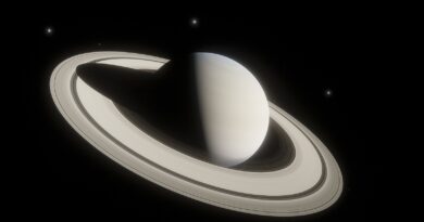 Saturn und Neptun im Paarlauf