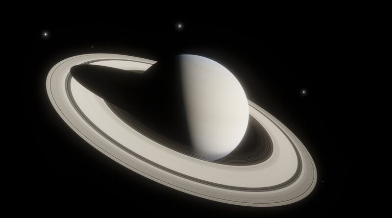 Saturn und Neptun im Paarlauf