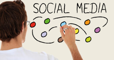 Social Media - Gespräche und Fragen