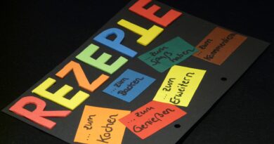 Rezepte wie gemalt