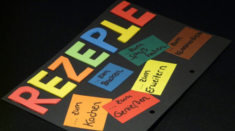 Rezepte wie gemalt
