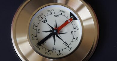 Orientierung mit Karte und Kompass
