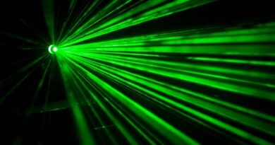 Doppelkonzert: Lazer Eyes & le_mol